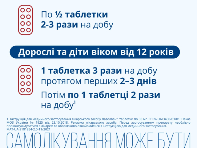 Лазолван табл 30мг №20