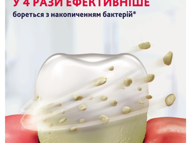 З/п Пародонтакс без фтору 75мл