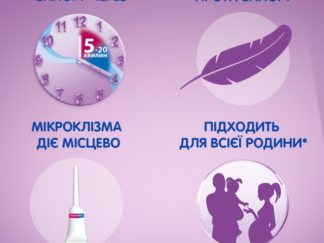Мікролакс р-н рект туба 5мл з універс наконечником №12