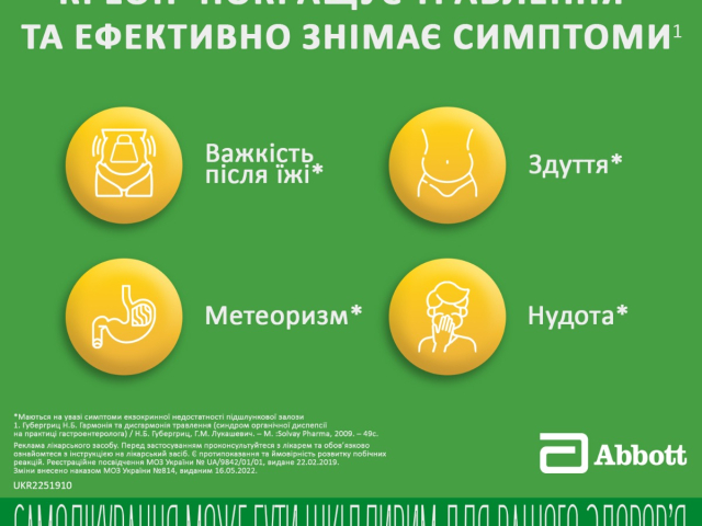 Креон 10 000 капс гастрорезист 150мг №20