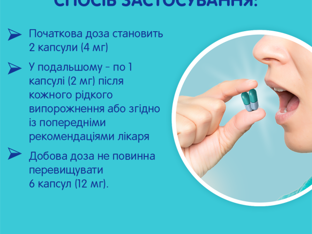 Імодіум капс 2мг блістер №20