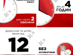 Стрепсілс Інтенсив з медом та лимоном льодяники №16