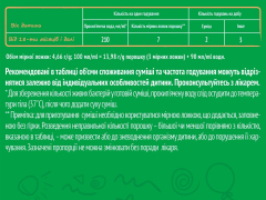 Нестожен 4 суміш молочна з лактобактеріями 600г (2х300г) з 18міс
