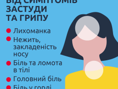 Нурофєн Колд & Флю табл в/о 200мг/5мг блістер №12