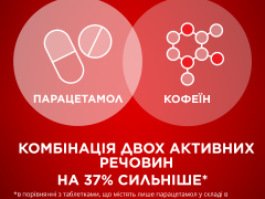 Солпадеїн Актив табл в/о №12