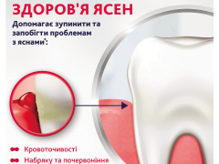 З/п Пародонтакс без фтору 75мл