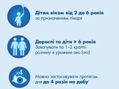 Візин краплі очні 0,05% 15мл